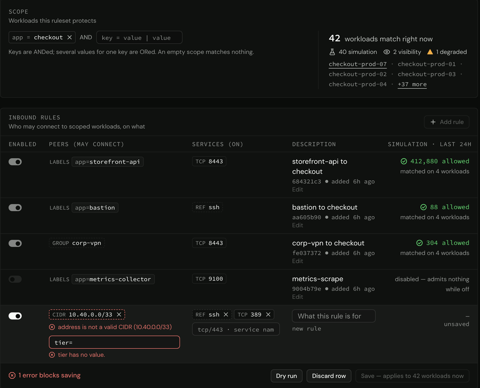 Inbound rules of the checkout-inbound ruleset: peers by label, address group and CIDR, each on a named service. A new rule shows two validation errors, and a note reads 1 error blocks saving.