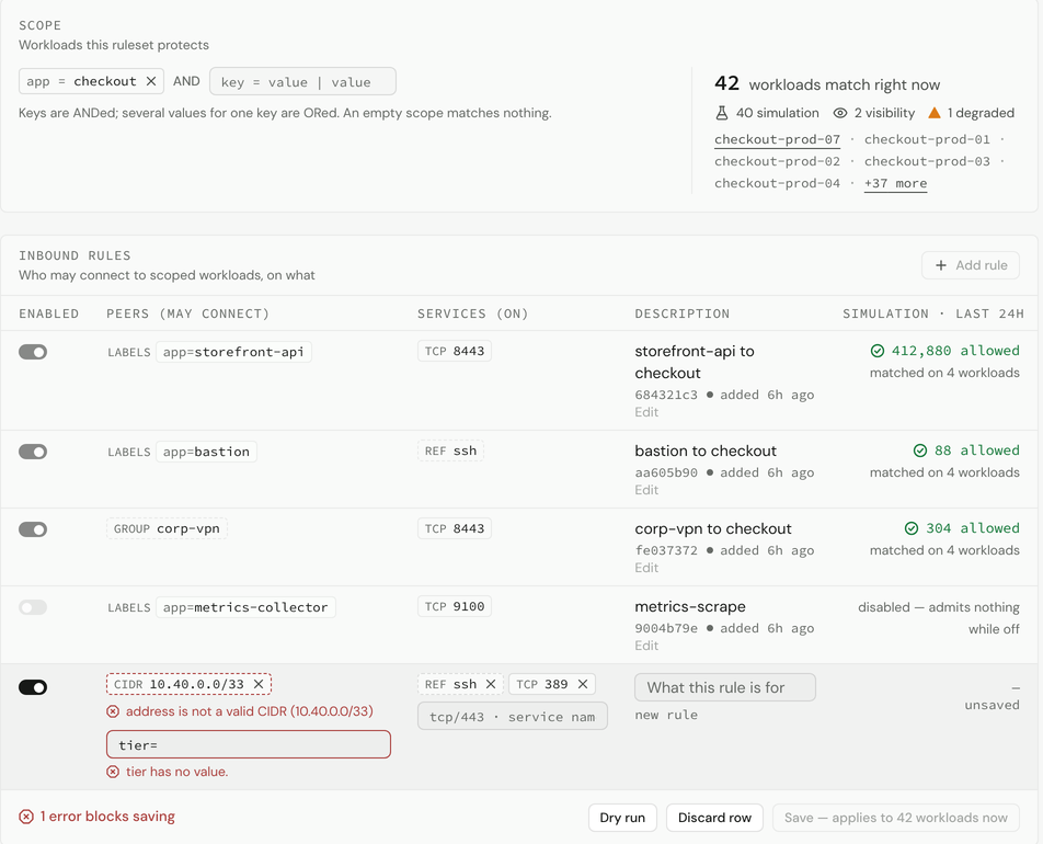 Inbound rules of the checkout-inbound ruleset: peers by label, address group and CIDR, each on a named service. A new rule shows two validation errors, and a note reads 1 error blocks saving.