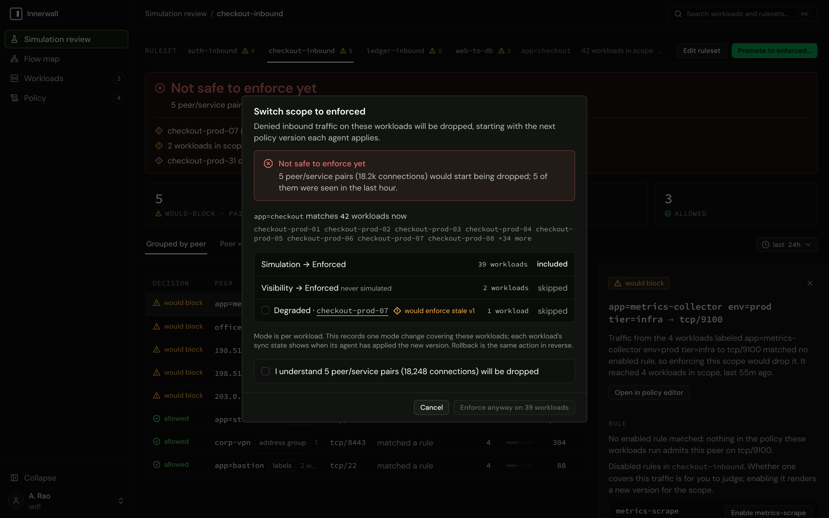 The promote dialog over a review that is not safe: the cost restated, the workloads included and skipped, and the acknowledgment the enforce button waits on